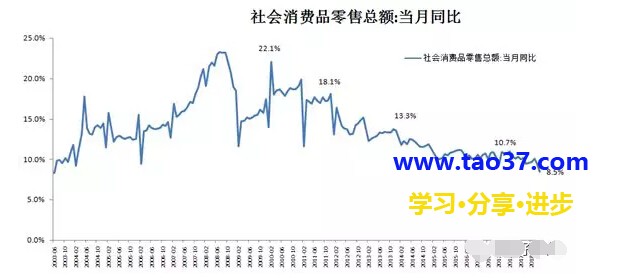 拼多多創(chuàng)始人是誰?為什么拼多多能做的這么成功?拼多多的創(chuàng)業(yè)史